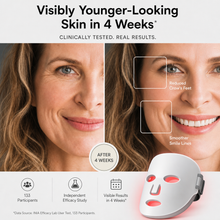 LED face mask featuring 272 high-density LEDs for full-face coverage