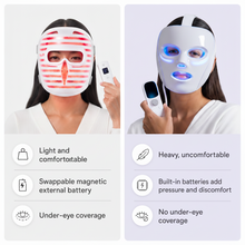 Lightweight LED face mask with adjustable straps