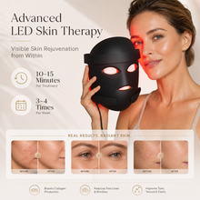 Advanced LED skincare mask designed for skin rejuvenation support