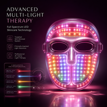 Advanced LED light therapy face mask featuring multiple light wavelengths for skincare support