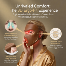 Blue light LED face mask supporting balanced-looking skin appearance