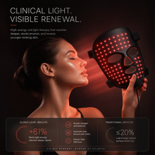 Red light therapy face mask designed for skin renewal routines