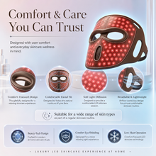 Lightweight ergonomic LED face mask with breathable comfort design