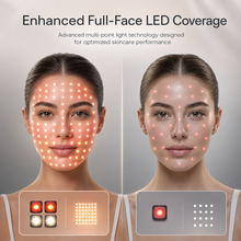 Full-face LED light therapy coverage comparison image