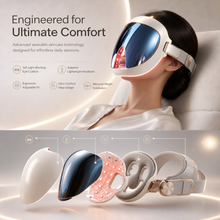 Comfortable ergonomic LED face mask with adjustable headband