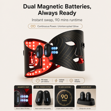 Flexible silicone LED face mask designed for comfortable skincare sessions