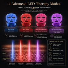 Woman using LED face and neck light therapy mask during skincare routine
