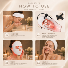 Facial and neck light therapy skincare system with rechargeable battery