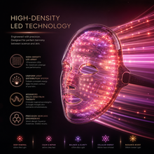 LED face mask showing high-density light array technology for even facial illumination