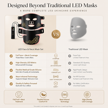 Close-up view of infrared red light therapy face mask with glowing LEDs