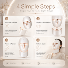 Four-step guide showing LED face mask setup and use