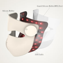 Step-by-step guide showing how to use the LED light therapy face mask