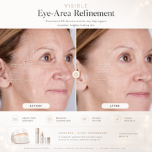 Woman wearing LED light therapy face mask during skincare routine