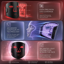 LED face mask featuring multiple skincare light therapy settings