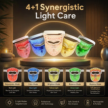 4+1 synergistic LED light therapy modes for facial skincare support