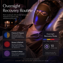Rechargeable LED light therapy mask with portable controller