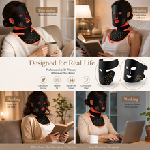 Rechargeable LED skincare device with face and neck treatment coverage