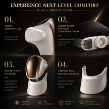 Diagram showing red, blue, and infrared light skincare technology