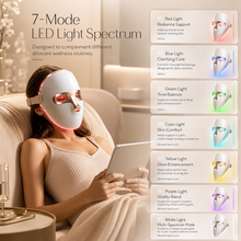LED face mask showing seven color light therapy modes