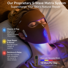 LED skincare mask with six personalized light therapy modes