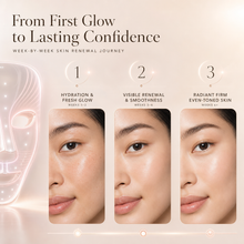 Progressive skincare routine using LED light therapy mask over several weeks