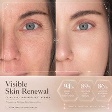 LED face mask for supporting smoother-looking skin and fine line care